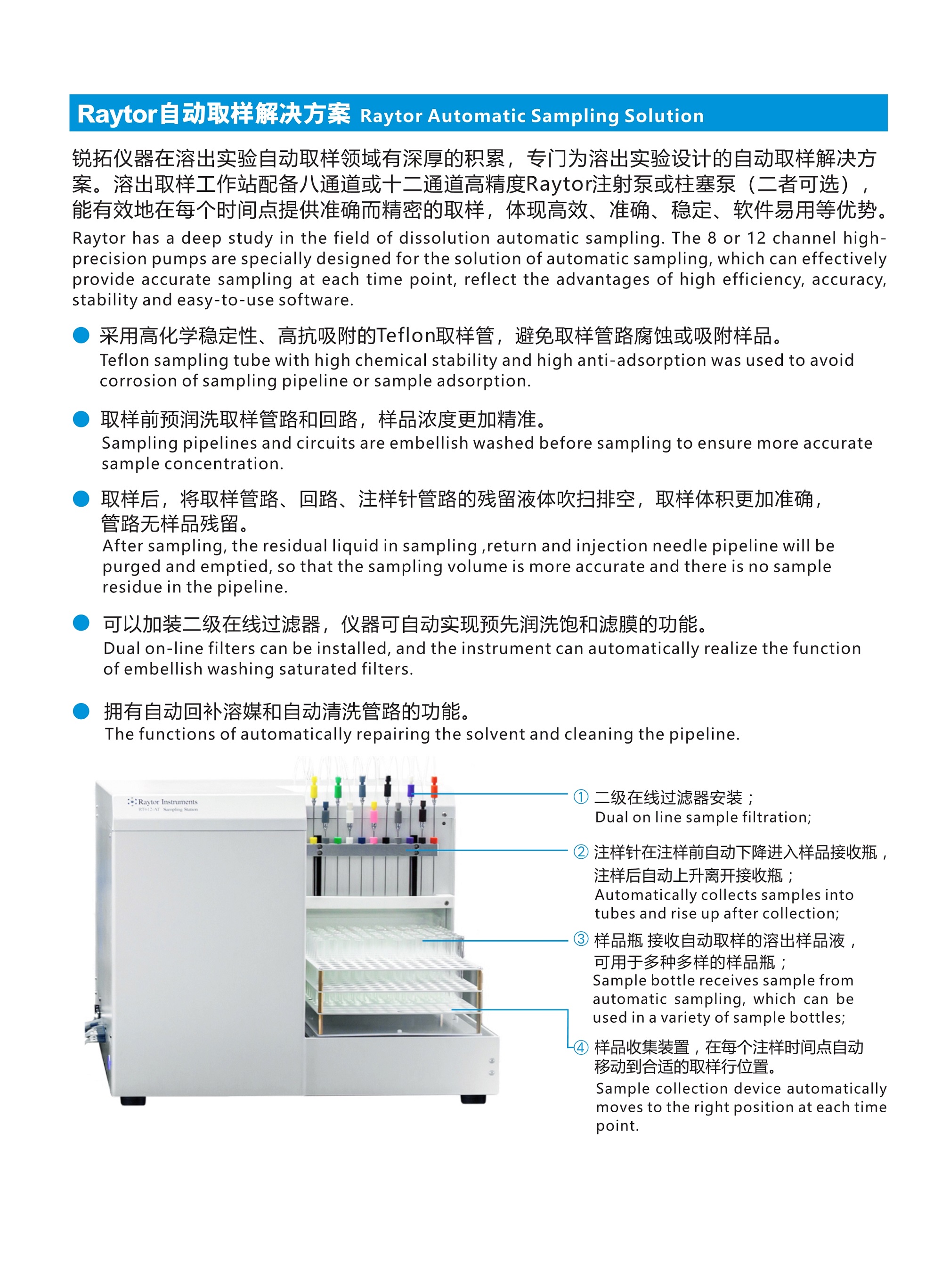 051715184181_09銳拓溶出產品畫冊_6.jpg